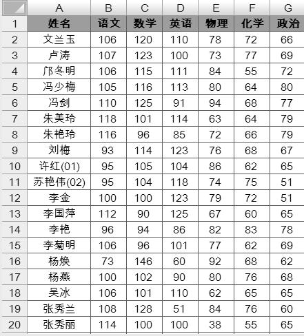 excel高级筛选，excel应该怎么才可以制作高级筛选（Excel如何筛选出自己想要的内容）