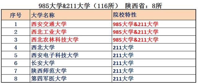 江西省土地面积，陕西vs江西gdp（江西省只有11个地级市）