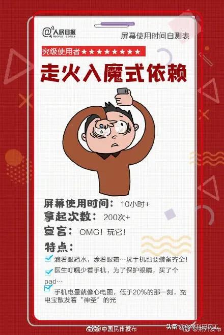 如何测试手机屏幕等级，手机屏幕使用时间等级测试