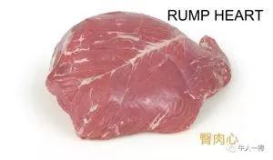 牛哪个部位最好吃，牛最好吃哪个部位