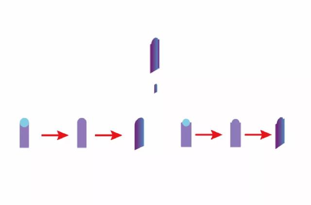 干货教程矛盾空间，空间感设计大全