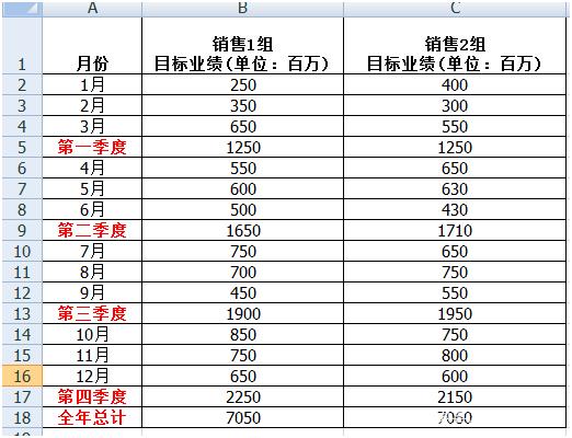 excel使用sum函数怎么求和，excelsum求和公式怎么操作（Excel使用技巧SUM求和函数）