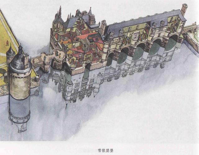 带你看文艺复兴代表性建筑，七-文艺复兴建筑-02