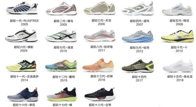 李宁最好的跑鞋系列，Nike成大赢家