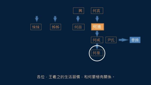 黄简讲书法四级课程5集，黄简讲书法四级课程