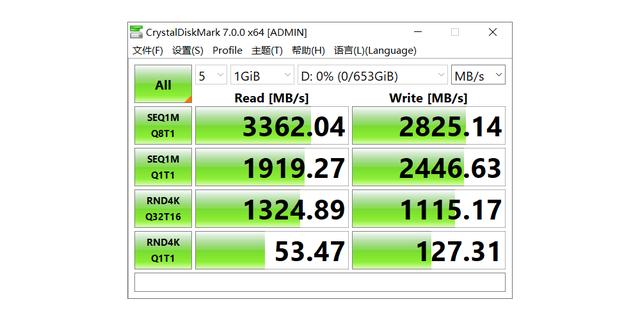 旧笔记本电脑安装m.2固态硬盘，西数M.2固态硬盘不到400元