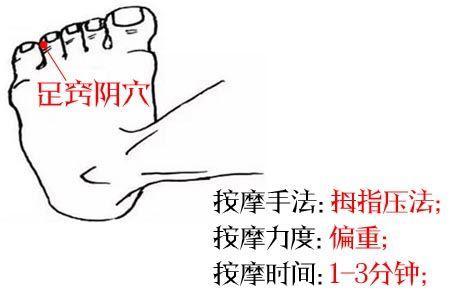 足背和足底穴位图及手法，，“足背拉一拉，活到九十八”，教你正确拉脚背