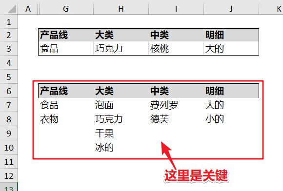 如何设置下拉列表选项，下拉列表怎么设置最好（你会用下拉菜单吗）