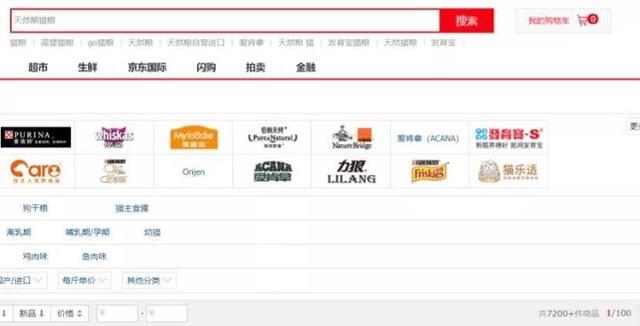天然粮和无谷粮有什么区别，到底什么是天然粮