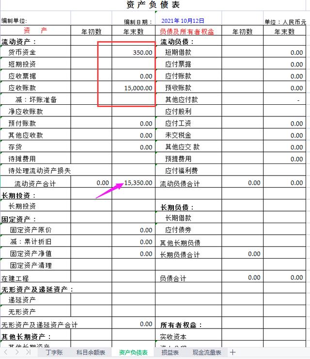 报表制作的几种方法，再复杂的报表也能轻松搞定