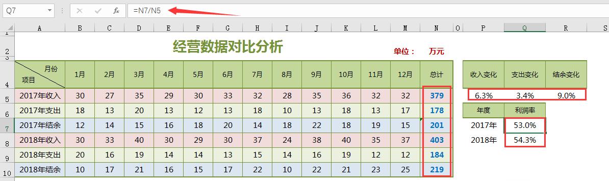 数据分析图表怎么做，如何制作简单数据分析图