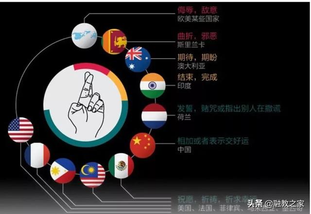 在哪里学习手语，手语微课堂，开课啦