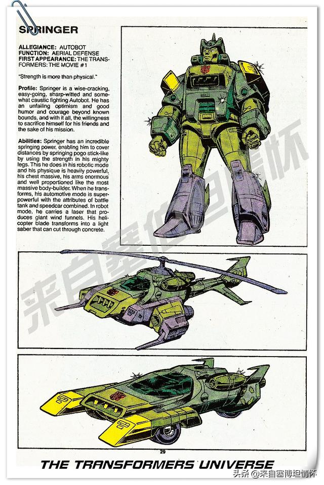 变形金刚g1动画人物图鉴大全，盘点变形金刚G1动画里的那些