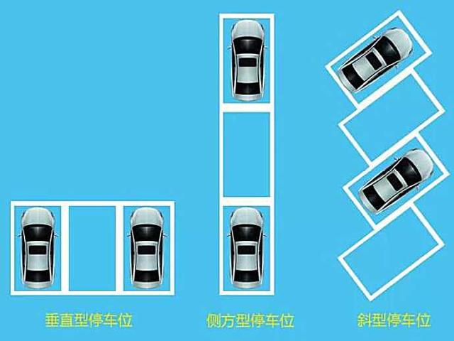最全倒车技巧整理，老司机常用的倒车步骤