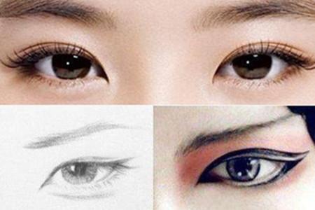 丹凤眼是什么样的，丹凤眼是什么样子的人（难怪大家会喜欢“丹凤眼”女星）