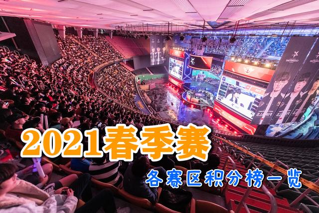 lpl春季赛赛程2022排名，全球各赛区最新春季赛排名