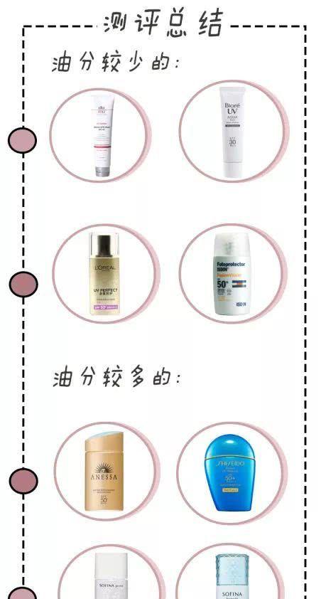 什么牌子的防晒好用测评，20款防晒超真实测评