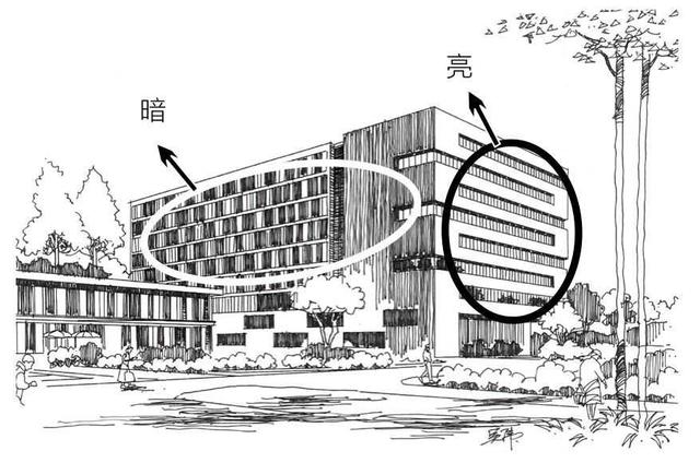建筑画技法手绘，钢笔画手绘建筑教程