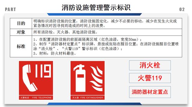 施工安全标志牌图形，工程施工安全第一