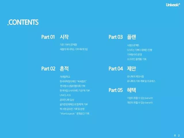 ppt目录页模板，PPT目录页如何做的与众不同（ppt目录页如何制作）