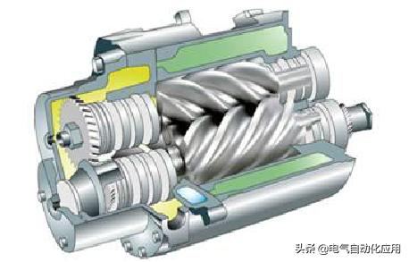 空气压缩机工作原理，压缩空气是如何产生的（空压机基本工作原理）