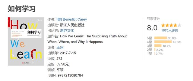 关于心理学的书籍，最值得看的心理学书籍（我们一起读过的热门心理学书籍）
