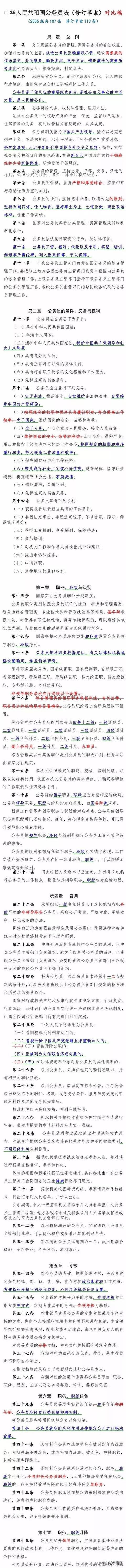 公务员提前退休，公务员改革期间可以提前退休吗（公务员将迎来大变革）