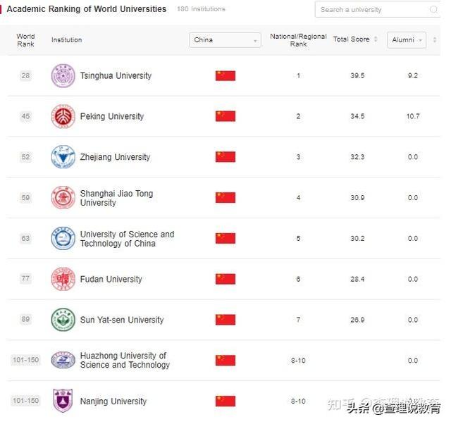 出国留学回国的好处，留学生回国后可享受哪些福利