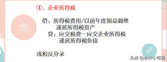 应交税费的二级科目有哪些，应交税费所有二级科目（企业销售商品的账务处理#财税）