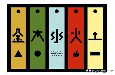 五行互克法，分分钟学会五行相克