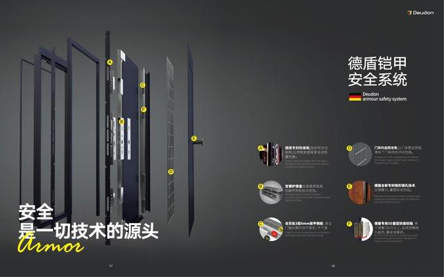 品牌智能安全门有哪些，2023年主流智能门锁介绍