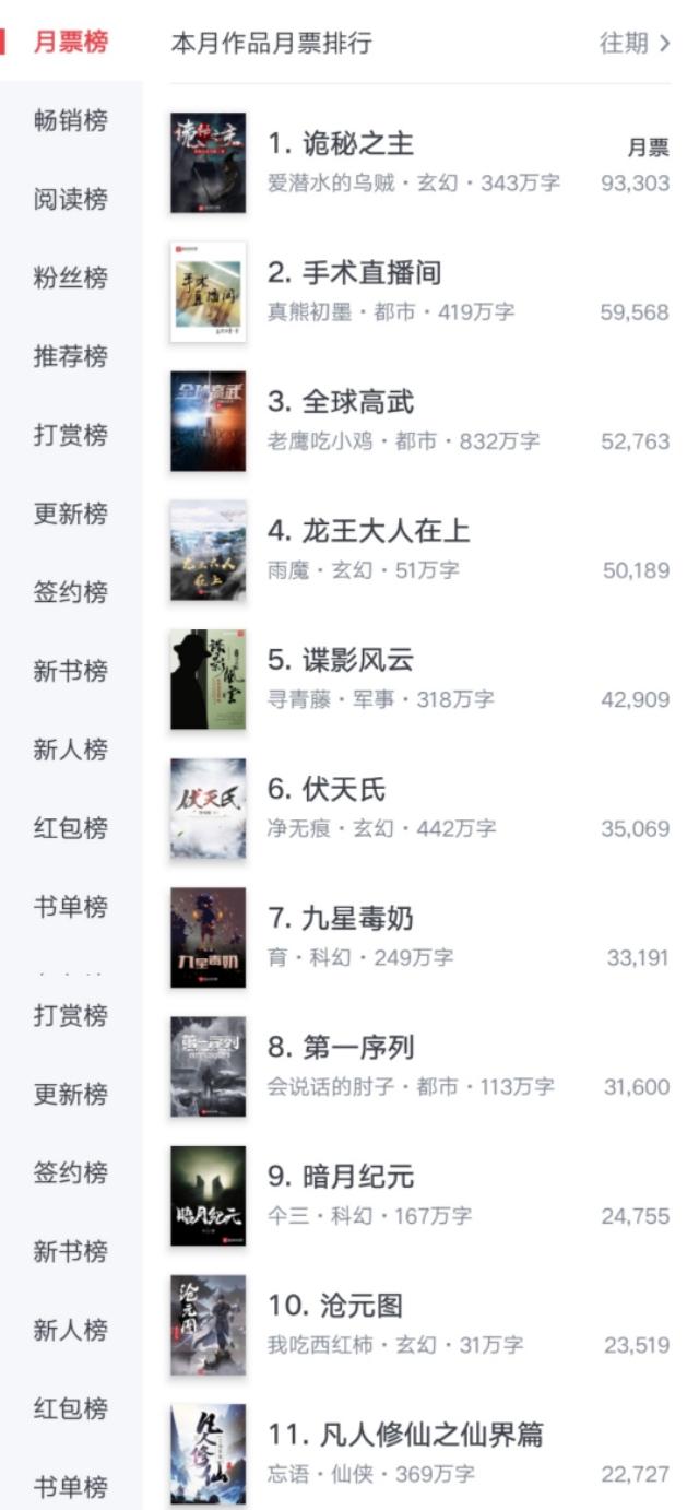 胡歌免费全文阅读，男神胡歌再读书