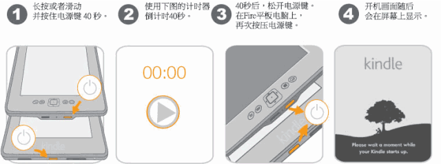 kindle咪咕版，kindle入门版和咪咕版区别