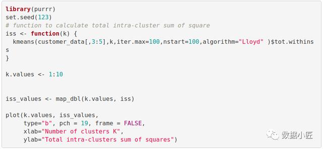 （手把手教你使用机器学习进行客户细分），（手把手教你使用机器学习进行客户细分