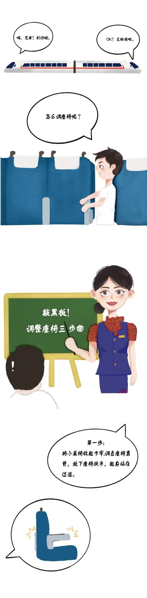 高铁座椅怎么旋转，高铁上的座椅怎么旋转的