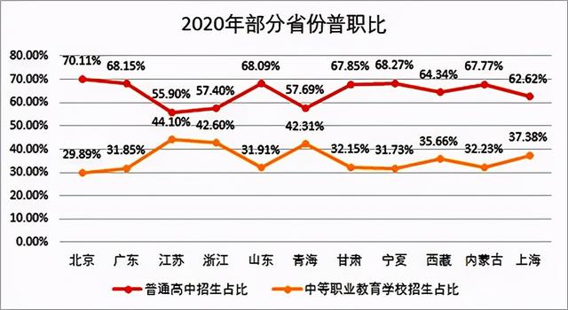 湖北高考作弊考生后果，湖北一女生高考志愿被篡改