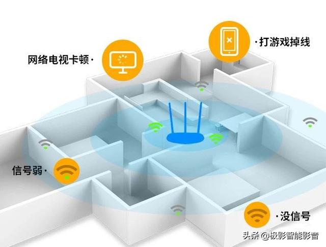 怎么做到全屋满格WIFI信号，带ap模式的wifi怎么设置
