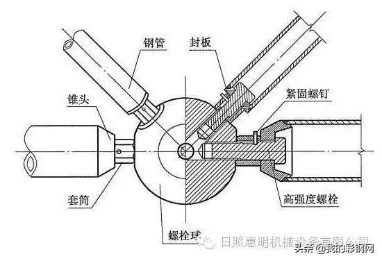 网架结构安装演示，组合网架结构的三种施工安装方法