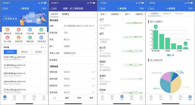 人事管理系统oa，开源人事管理系统（人力资源管理系统与OA系统有什么区别呢）