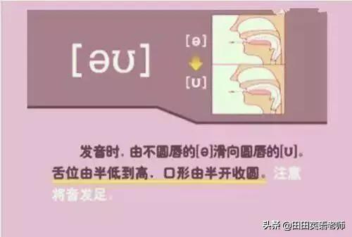 英语音标怎么学，初学英语者必看如何学习国际音标（资深老教师说：音标就该这样学）
