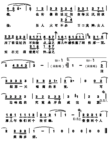 在那遥远的地方简谱，在那遥远的地方莫文蔚简谱