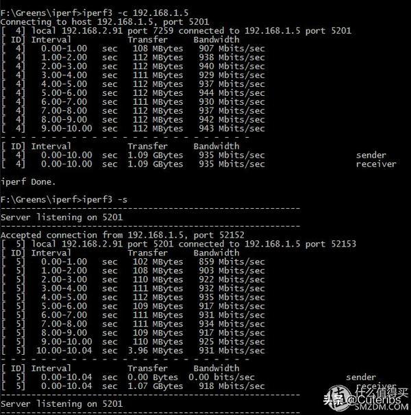 网络的最佳改造方法，一篇就够手把手教你家用网络方案设计
