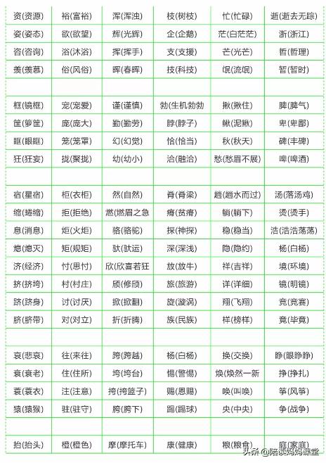 饺的形近字并组词饺的形近字组词