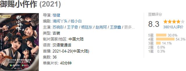 最好看的十部探案悬疑电视剧，悬疑推理电视剧前十名2020