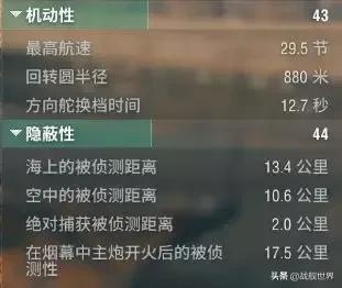 依阿华号战列舰，依阿华级战列舰详细数据（对空神器纪伊号战列舰）