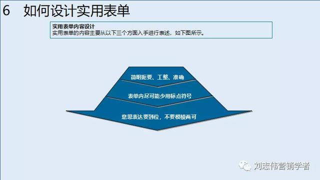 客户服务体系搭建，如何构建全面有效的客户管理体系
