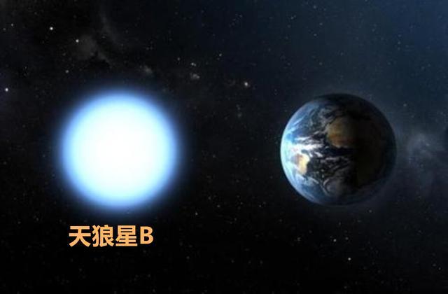 天狼星的历史以及未来，为什么“天狼星”在各地古文明中都有着重要的地位