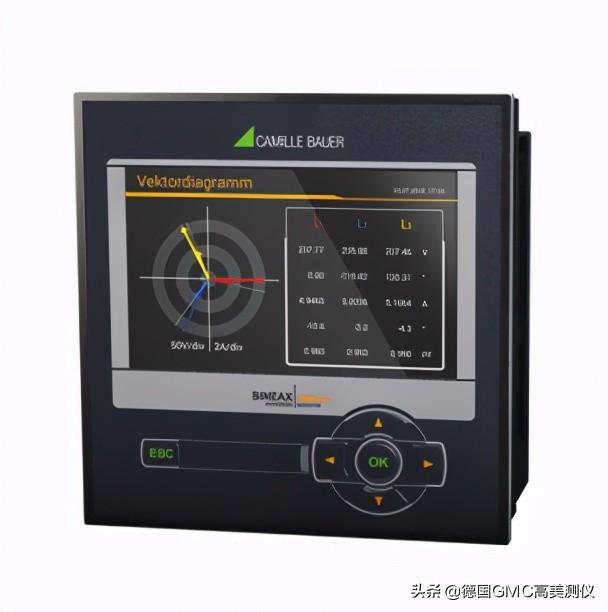 电能质量监测的未来，干货电能质量的监测方法及意义