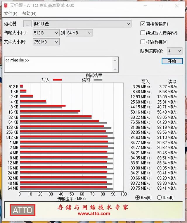 大华存储官网，暑期大放价，大华存储PCIe