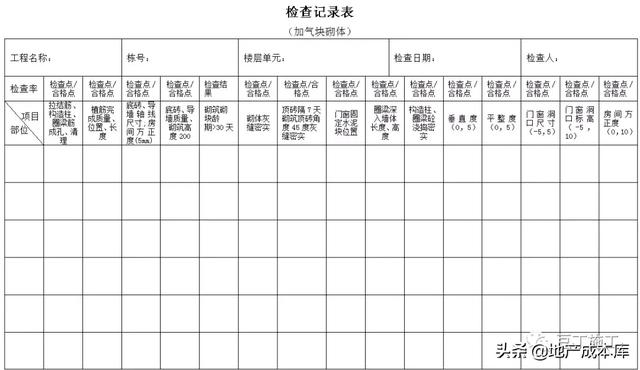 加气混凝土砌块墙体施工规范要求，万科对加气混凝土砌块砌筑施工有什么要求